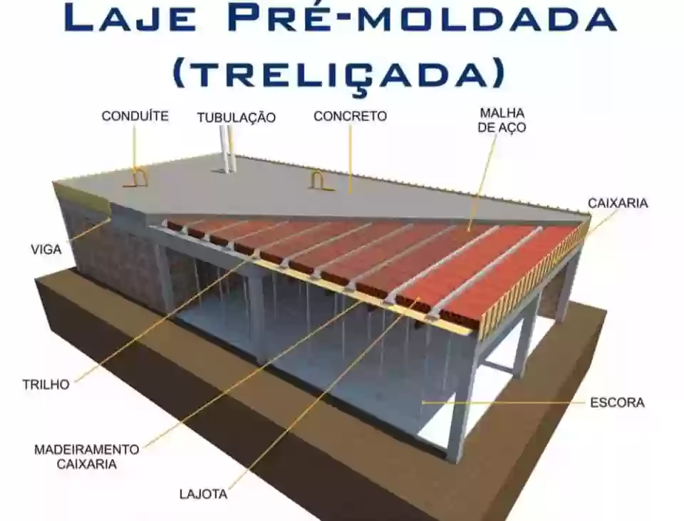 Lajes Pré Moldadas Rei